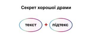 Лінда Сегер - Секрет хорошої драми