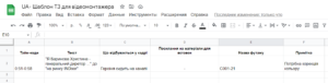 ТЗ для відеомонтажера 